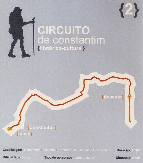 Circuito de Constantim: histórico-cultural